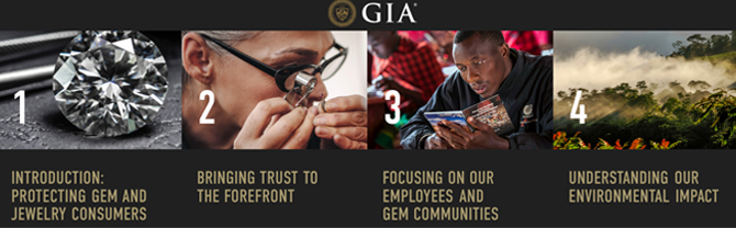 Bringing Clarity to Sustainability is GIA’s first sustainability report. The report explores the four areas listed above. Bringing Clarity to Sustainability is GIA’s first sustainability report. The report explores the four areas listed above.